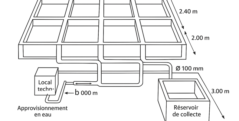 Collecte de fonds pour le projet agricole intégré